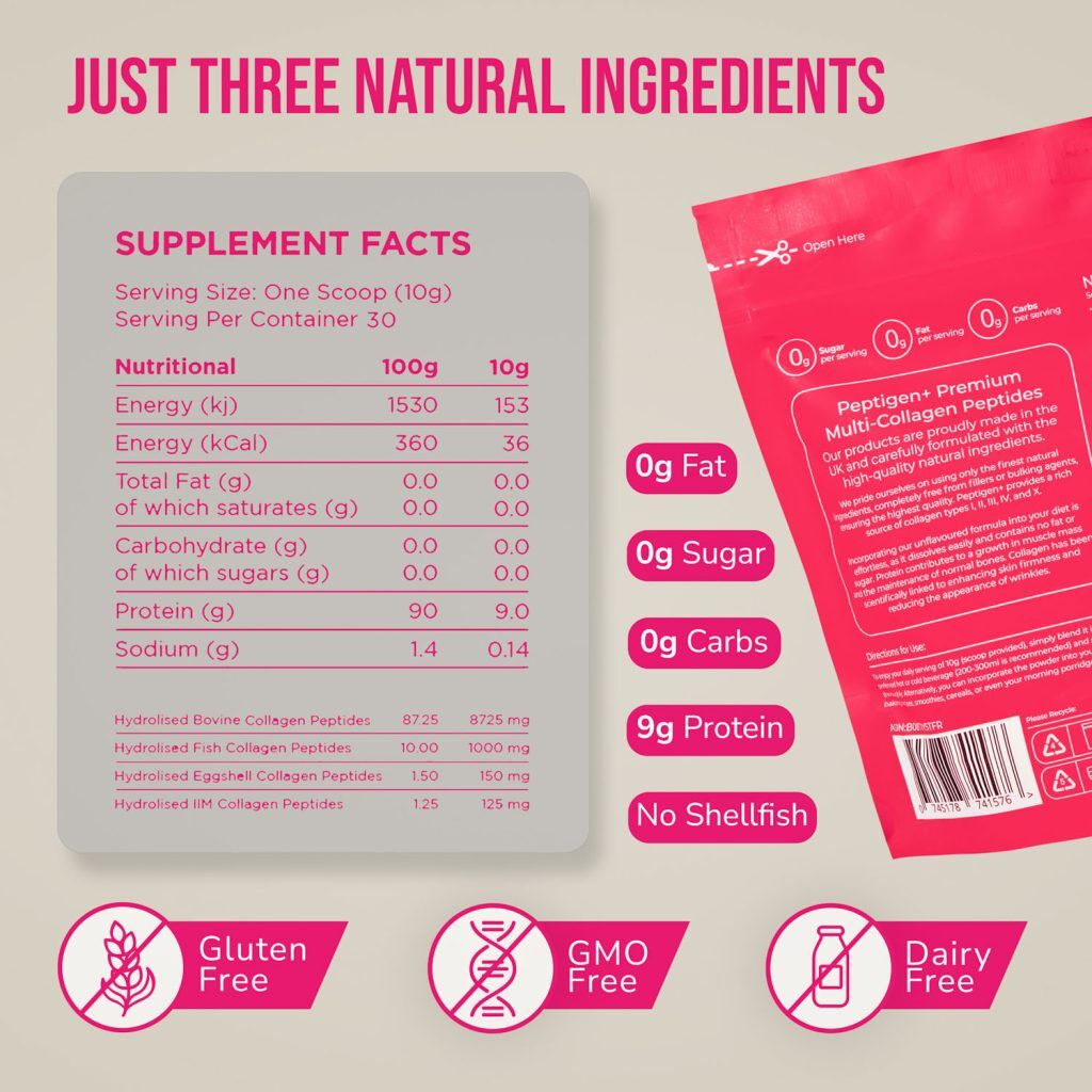 Amazon Listing Optimised Photography