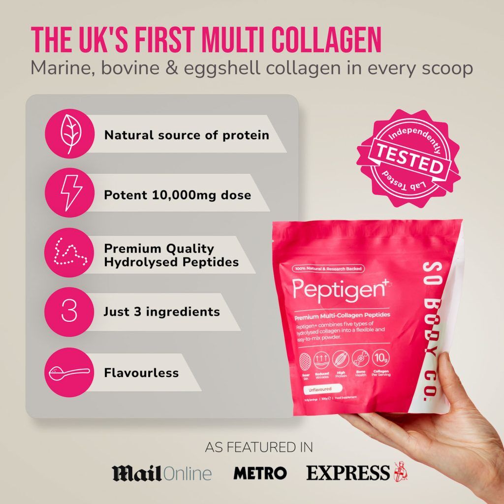 Amazon Listing Optimised Product Photography