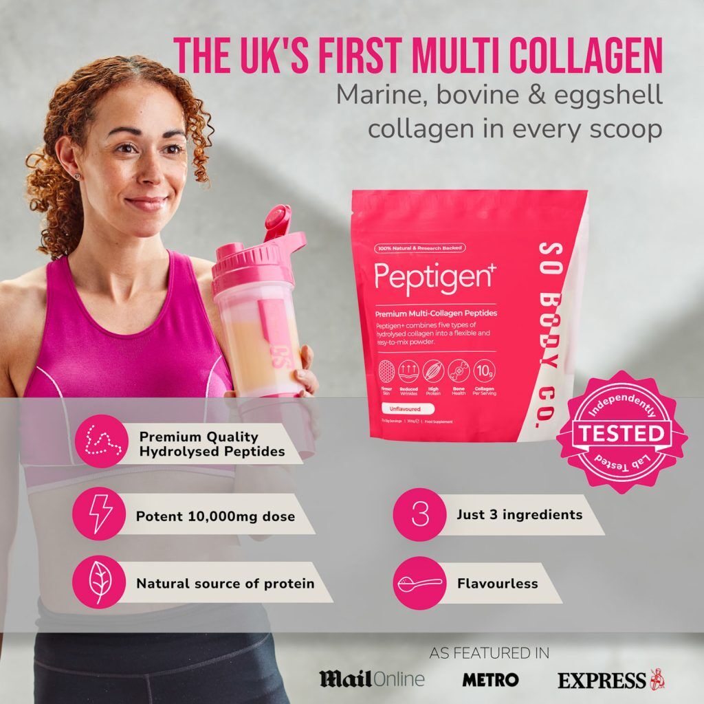 Amazon Listing Optimised Product Photography