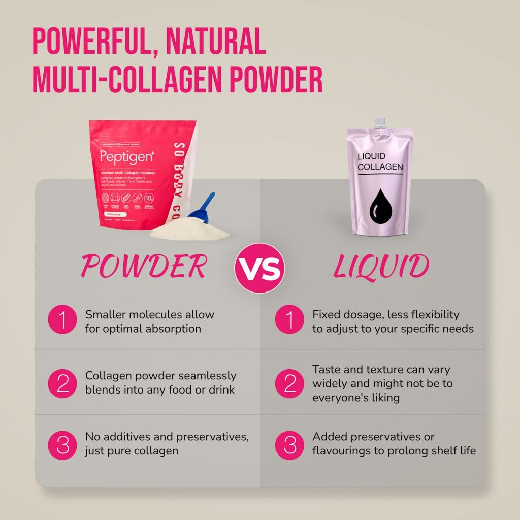 Amazon Listing Optimised Photography